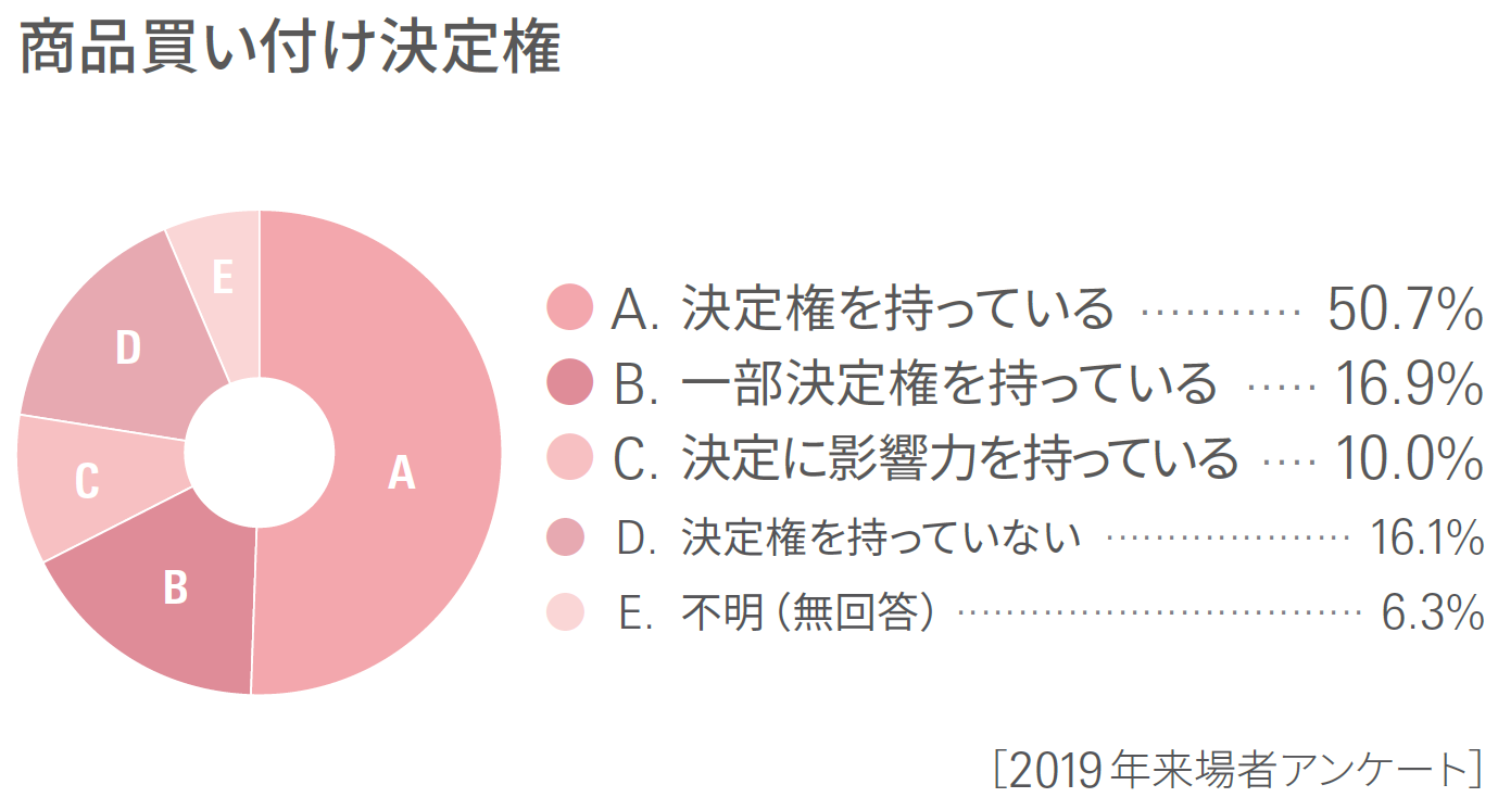 exhibit3