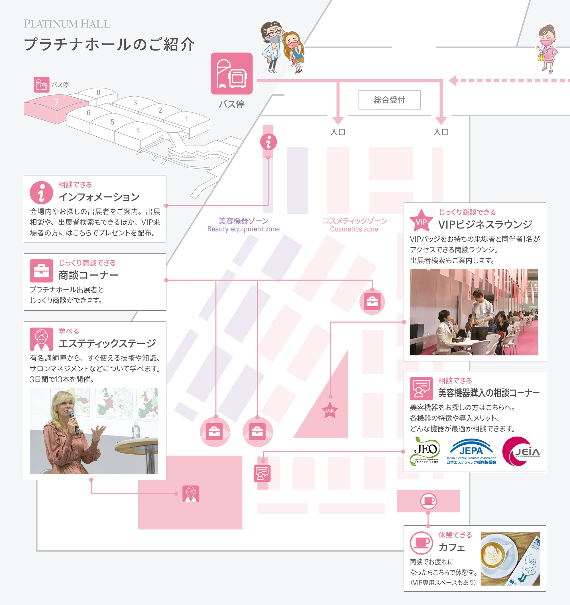 PHguide